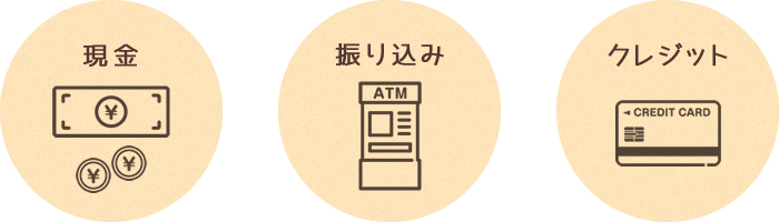 現金・振り込み・クレジット